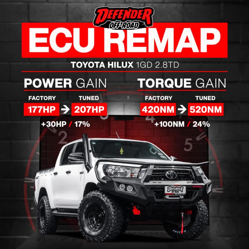 TOYOTA HILUX N80 ECU REMAP [2015-2020]
