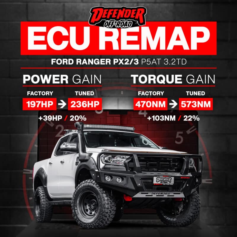 FORD RANGER PX2/3 ECU REMAP [2015-2022]