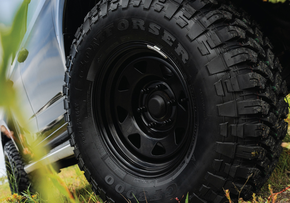 Wheel-Type-Packages-img